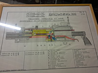 Oude affiche met kader van mitrailleuse browning.300 (1260mm op 970mm ) - afbeelding 2 van  4