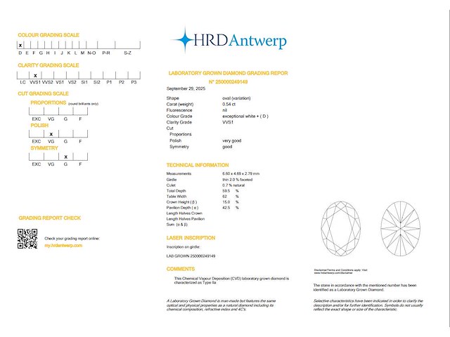 Oval diamant 0.54ct – d/vvs1 – hrd - afbeelding 4 van  4