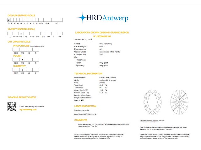 Oval diamant 0.66ct – d/vvs2 – hrd - afbeelding 4 van  4
