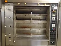 Oven matador