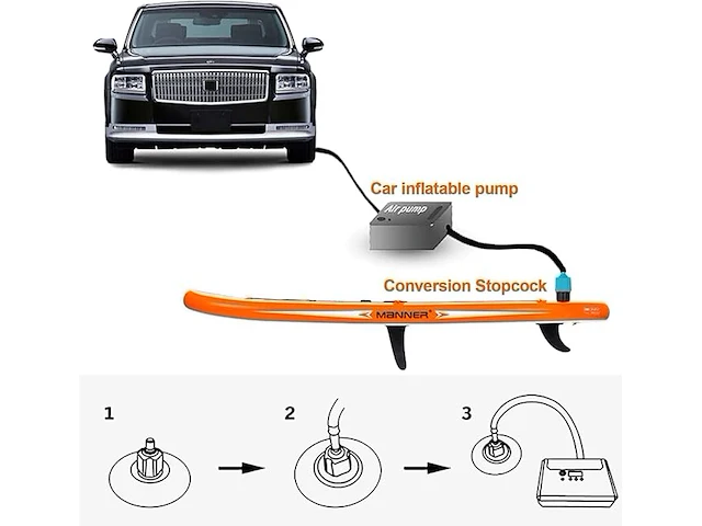 Paddleboard-pompadapter - afbeelding 3 van  4