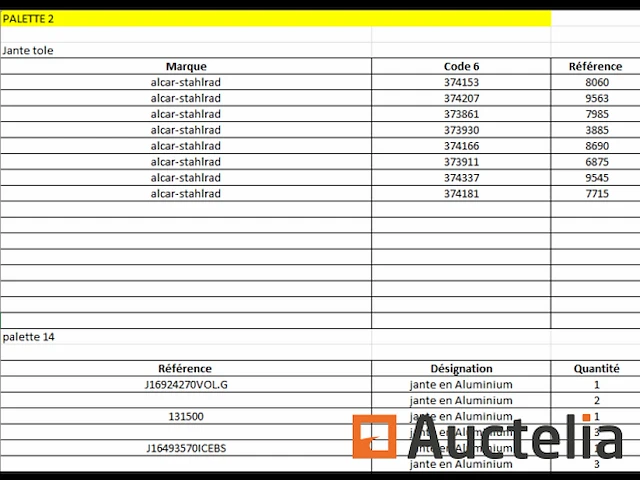 Pallet 2 + 14: plaatwerk en aluminium velg - afbeelding 3 van  3