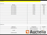 Pallet 2 + 14: plaatwerk en aluminium velg - afbeelding 3 van  3