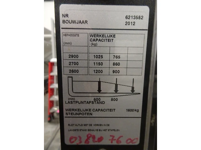 Palletwagen bt staxio swe120l - afbeelding 5 van  20