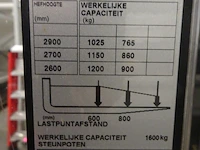 Palletwagen bt staxio swe120l - afbeelding 5 van  20