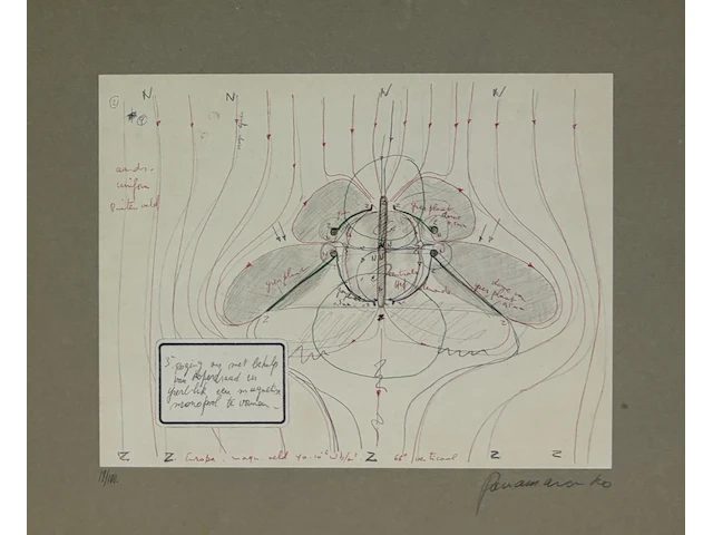 Panamarenko - magnetisch veld - gesigneerd & genummerd - afbeelding 2 van  2