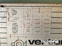 Paneelcirkelzaagmachine - afbeelding 4 van  9