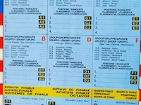 Panini world cup usa 94-compleet album - afbeelding 3 van  9