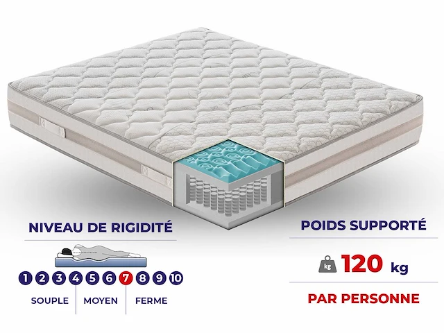 Parigi matras - 150 x 190 - afbeelding 4 van  5