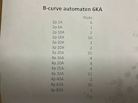 Partij b-curve automaten 6ka - afbeelding 5 van  5