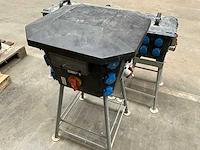 Partij bouw verdeelkasten 3 x 63a / 1 x 125a - afbeelding 8 van  25