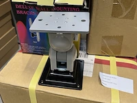 Partij desktop switchen - afbeelding 5 van  5