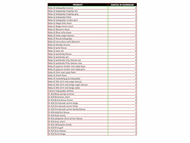 Partij hoogwaardige baby-en-kinderkledij - afbeelding 28 van  126