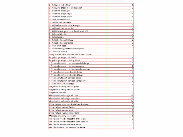 Partij hoogwaardige baby-en-kinderkledij - afbeelding 29 van  126