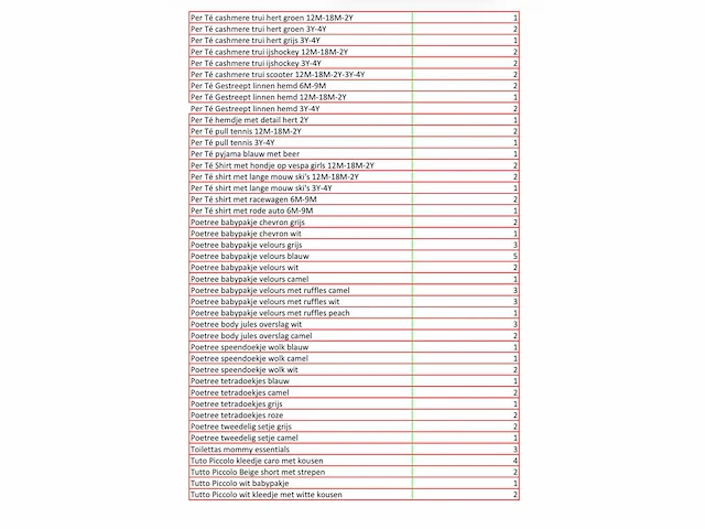 Partij hoogwaardige baby-en-kinderkledij - afbeelding 30 van  126