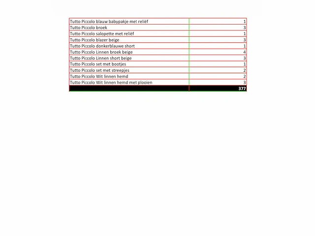 Partij hoogwaardige baby-en-kinderkledij - afbeelding 31 van  126