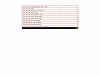 Partij hoogwaardige baby-en-kinderkledij - afbeelding 31 van  126