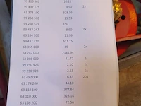 Partij met nieuwe taarup onderdelen - afbeelding 7 van  14
