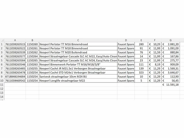 Partij neoperl perlator/straalregelaars voor kranen (1072x) - afbeelding 5 van  13