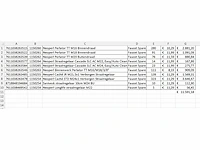 Partij neoperl perlator/straalregelaars voor kranen (1072x) - afbeelding 5 van  13