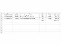 Partij plugstops (643x) - afbeelding 3 van  8