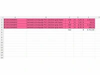 Partij sanivesk afvoerputjes/doucheput/afvoer pvc grijs en wit 4 modellen (560x) - afbeelding 3 van  11