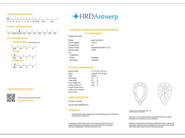 Pear diamant 1.03ct – d/vvs2 – hrd - afbeelding 4 van  4