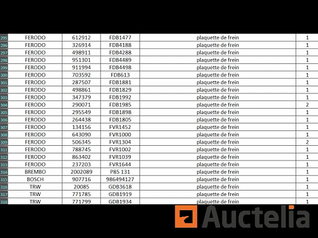 Peddel 5 tot 8 - remblok / remset / remschoen / remklauw / slijtage-indicator / remschijf - afbeelding 10 van  18