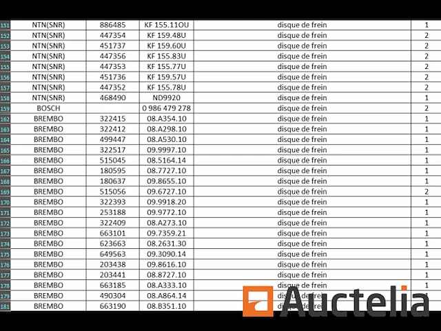 Peddel 5 tot 8 - remblok / remset / remschoen / remklauw / slijtage-indicator / remschijf - afbeelding 16 van  18