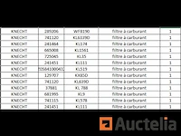 Peddel 9 + 10 - luchtfilter (wix) / cabinefilter / oliefilter / brandstoffilter - afbeelding 5 van  9