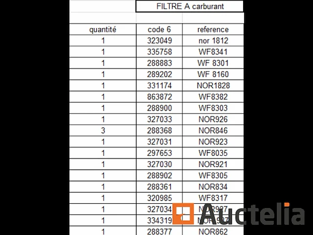 Peddel 9 + 10 - luchtfilter (wix) / cabinefilter / oliefilter / brandstoffilter - afbeelding 7 van  9