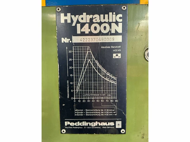 Peddinghaus hydraulic 1400n ponsmachine - afbeelding 9 van  9