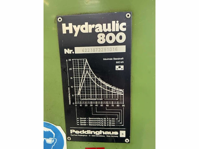 Peddinghaus hydraulic 800 ponsmachine - afbeelding 9 van  11