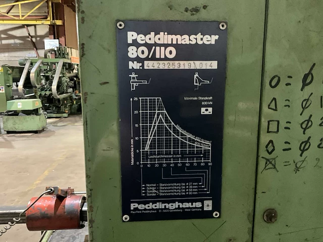 Peddinghaus peddimaster 80/110 pons- en knipmachine - afbeelding 5 van  14