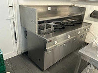 Perfecta / hegro hfd438 friteuse
