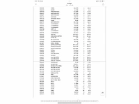 Peugeot - citroën grote partij auto onderdelen (combinatie kavel) - afbeelding 10 van  39