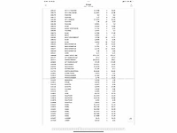 Peugeot - citroën grote partij auto onderdelen (combinatie kavel) - afbeelding 20 van  39