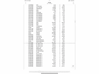 Peugeot - citroën grote partij auto onderdelen (combinatie kavel) - afbeelding 25 van  39