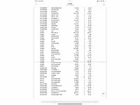Peugeot - citroën grote partij auto onderdelen (combinatie kavel) - afbeelding 26 van  39