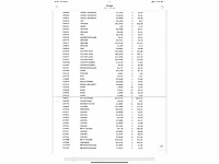 Peugeot - citroën grote partij auto onderdelen (combinatie kavel) - afbeelding 30 van  39