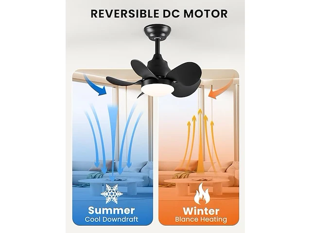 Plafondventilator 56cm zwart - afbeelding 2 van  5