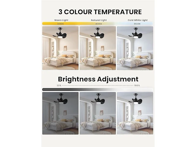 Plafondventilator 56cm zwart - afbeelding 3 van  5