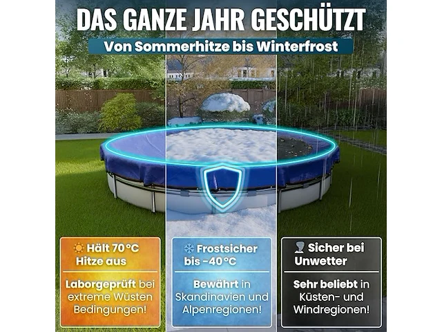 Planenfux® zwembadafdekking rond - afbeelding 2 van  4