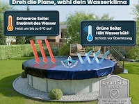 Planenfux® zwembadafdekking rond - afbeelding 3 van  4