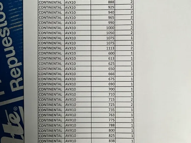 Plm 435 distributieriemen continental - afbeelding 8 van  12