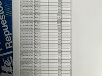 Plm 435 distributieriemen continental - afbeelding 8 van  12