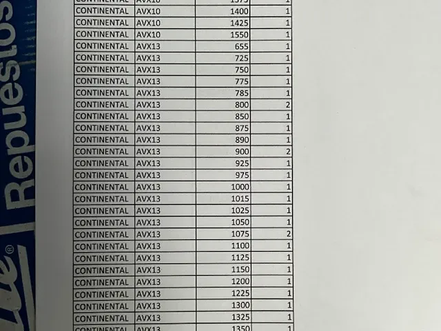 Plm 435 distributieriemen continental - afbeelding 9 van  12