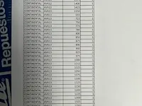 Plm 435 distributieriemen continental - afbeelding 9 van  12