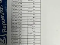 Plm 435 distributieriemen continental - afbeelding 10 van  12