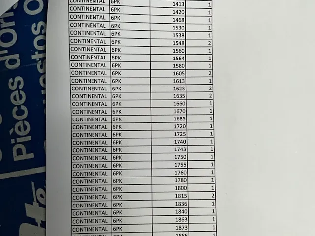 Plm 435 distributieriemen continental - afbeelding 12 van  12